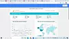Telenors bruk av Google Analytics var ikke i henhold til GDPR, men de slipper likevel bot.