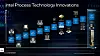 Intels prosessveikart fram til ångstrøm-æraen starter. Illustrasjon: Intel