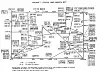 ARPANET i mars 1977. Foto: Heart, F., McKenzie, A., McQuillian, J., and Walden, D., ARPANET Completion Report, Bolt, Beranek and Newman, Burlington, MA, January 4, 1978.