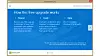 Invitasjon til å oppgradere til Windows 10.