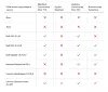 Sikkerhetssvakheter i oppdateringsprogramvaren fra ulike pc-leverandører.