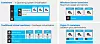 Slik forklarer Microsoft forskjellen på virtuelle maskiner og konteinere i Windows Server. Konteinerne kan eventuelt også kjøres inne i virtuelle maskiner. Illustrasjon: Microsoft