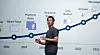 Facebook har vokst i rekordfart. Nå som de runder 1 milliard brukere forestiller Mark Zuckerberg seg at plattformen er å regne som kritisk infrastruktur for alle. Her fra introduksjonen av funksjonen «tidslinje» på F8-konferansen i fjor.