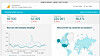 Google Analytics brukes trolig av over 90 prosent av norske virksomheter. Det kan det bli slutt på.