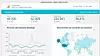 Google Analytics brukes trolig av over 90 prosent av norske virksomheter. Det kan det bli slutt på.