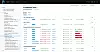 Skjermbilde fra det omtalte Teamcity-verktøyet. Skjermbilde: Jetbrains