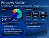 Microsoft-presentasjon over markedsandelen til leverandører av operativsystemer til smarttelefoner.