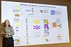 Hilde S. Müller i digitaliserings- og forvaltningsdepartementet presenterer en oversikt over målbildet til nytt nødnett under seminaret Mobil agenda 10. oktober 2025 på Fornebu. Merk at de tre mobilnetten her har samme rolle. Hun er for tiden utlånt til Nasjonal kommunikasjonsmyndighet.