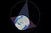 Figuren viser tre satellitter i en elliptisk mellombane med en vinkel på ca. 63 grader til ekvatorialplanet.