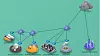 Illustrasjon av edge computing.
