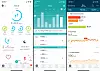 Fitbit-appen er av de bedre trenings- og aktivitetsappene vi har prøvd.