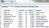 chkdsk krever mye minne i Windows 7.