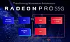 Grov skisse over arkitekturen til et system med Radeon Pro SSG. Foto: YouTube/AMD