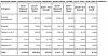 IDCs prognose for leveranser av klientenheter i perioden 2014 til 2018. Bilde: IDC
