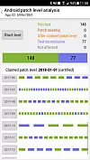 SnoopSnitch-resultatene på en Samsung Galaxy S7 som skal være oppdatert med sikkerhetsfiksene utgitt til og med 1. januar 2018. Mange av deltestene gir ikke noe klart svar på om sikkerhetsfikser mangler, men det er heller ikke påvist noen utvetydige mangler. Skjermbilde: digi.no