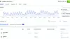 Meta Pixel samler data om de som besøker nettsider, som kan ses i klartekst av Meta selv.