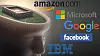 Amazon, Facebook, Google, IBM og Microsoft skal samarbeide om kunstig intelligens.