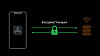 IOS og MacOS skal begge få støtte for kryptert transport av DNS-forespørsler.