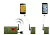 Passive Wi-Fi