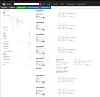 Shodan-søket etter OpenHab i Norge gir mange treff. Skjermbilde: John-André Bjørkhaug