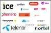 Svært mange av de norske mobilselskapene har vært med i ett eller annet oppkjøp.