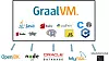 Oracles nye GraalVM kan utvides med støtte for enda flere språk og integrasjon i ulike programvareplattformer.
