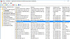 Brukere av pc-er fra Dell bør se om pc-en har DSDTestProvider-rotsertifikatet installert. I så fall bør det fjernes fra listen over klarerte rotsertifikater. Bildet viser sertifikatet i Windows 10 på en Dell Latitude fra 2014.