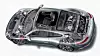 Porsche 911 Carrera Type 991 II