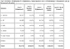 PC-leveransene i tredje kvartal av 2015 ifølge IDC.