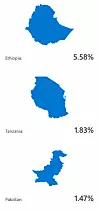Ifølge statistikken over Microsofts oppdagede dataangrep hos sine kunder, hadde Etiopia desidert flest tilfeller både av løsepenger og av kryptosnylting i fjor. Skjermbilde: Microsoft Security Intelligence Report Volume 24.