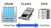 Med Oracle Database In-Memory vil kundene fordele dataene på ulike lagringsmedier basert på hvor aktuelle de er.