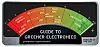 Versjon 12 av Guide to Greener Electronics, utgitt av Greenpeace.