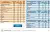 Oversikt over nettstedene som besøkes mest av norske brukere. Bilde: comScore
