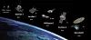 Norges satellitter, både tidligere, nåværende og kommende. Foto: FFI