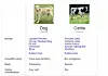 Det er nå mulig å få Google til å vise en grov sammenligning av for eksempel ulike husdyrarter. Bilde: digi.no