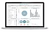 Slik ser dashboardet i den nye løsningen ut. Foto: Questback