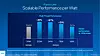 Intel i9-13900K skal yte likt på 65 watt som forgjengeren i9-12900K gjør på 241 watt. Foto: Intel