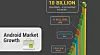 Android-brukere laster for tiden ned omtrent en milliard applikasjoner fra Android Market hver måned.