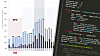 AI Openscale holder et øye med AI-en og presenterer analyseresultater i et dashboard. Mye av teknologien bak er også tilgjengelig som åpen kildekode på Github.