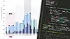 AI Openscale holder et øye med AI-en og presenterer analyseresultater i et dashboard. Mye av teknologien bak er også tilgjengelig som åpen kildekode på Github.