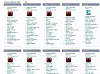 Opera Mini topper nedlastingslistene for iTunes Store i de fleste land.
