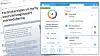 Ved å bruke nettlesertillegget Ghostery, får man enkelt en oversikt over sporingstjenester på Forbrukerrådets nettsider.
