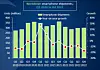 Markedet for smarttelefoner krympet voldsomt i fjorårets siste kvartal. Illustrasjon: Canalys