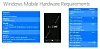 Minimumskrav til smartmobiler som skal leveres med Windows 10.