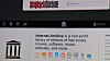 Internet Archive og WayBack Machine har gitt brukerne tilgang til historiske websider siden 1996.