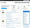 Stack Overflow oppsøkes hver måned av mer enn 30 millioner brukere som enten søker kunnskap om progravareutvikling eller har kunnskap å bidra med.