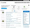 Stack Overflow oppsøkes hver måned av mer enn 30 millioner brukere som enten søker kunnskap om progravareutvikling eller har kunnskap å bidra med.