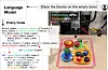 Google-forskerne viser i en video hvordan roboten ved hjelp av en instruks i dagligtale klarte å stable de firkantede klossene på det blå fatet. Illustrasjon: Robotics/Google)