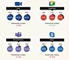 Zoom er fremdeles den mest populære videokonferanseplattformen. Men det er Google Meet som øker på bekostning av de andre. Foto: emailtooltester
