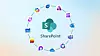 Microsoft Sharepoint har alvorlig sårbarhet som er i ferd med å bli utnyttet av ondsinnede aktører.